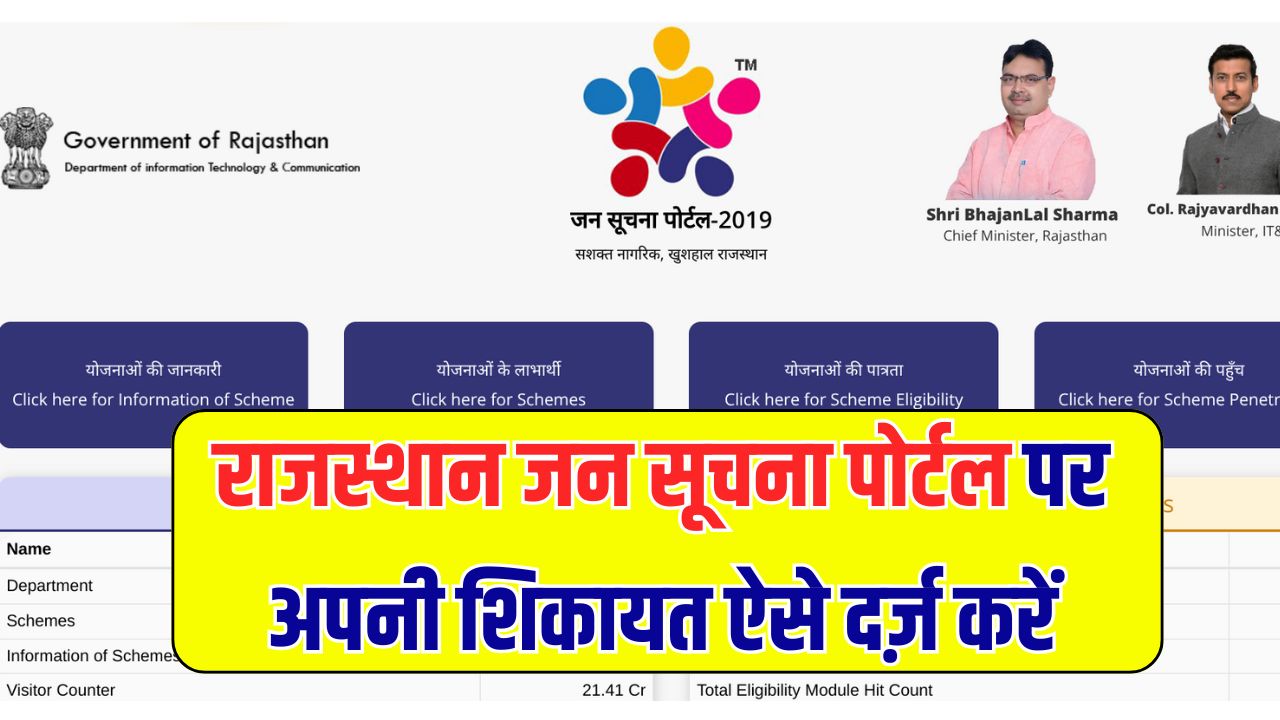 जन सूचना पोर्टल राजस्थान, शिकायत दर्ज कैसे करें, जानें सबकुछ jan Soochna portal Rajasthan