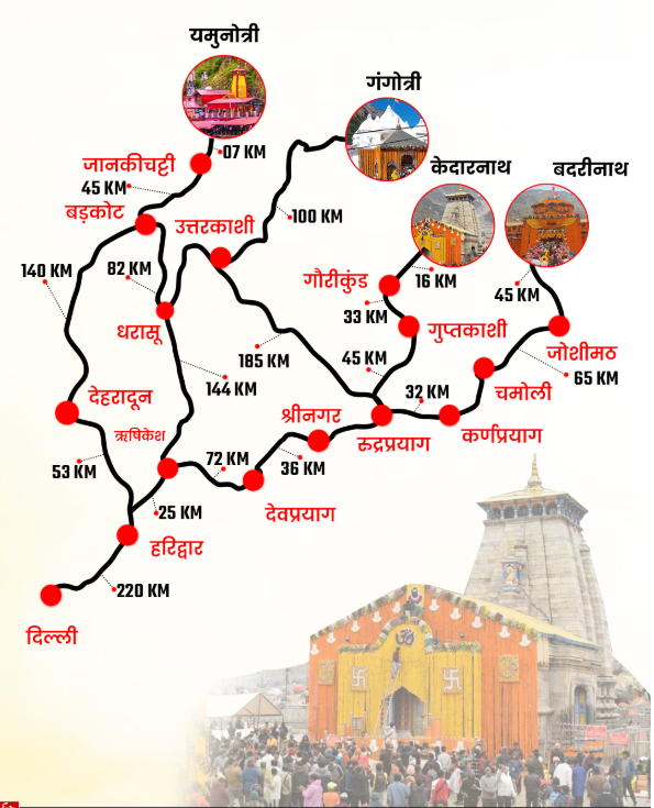 चारधाम जाने की कर रहे हैं तैयारी? तो पहले सेव कर लें ये रूट मैप – सफर आसान हो जाएगा 2 चारधाम जाने की कर रहे हैं तैयारी? तो पहले सेव कर लें ये रूट मैप – सफर आसान हो जाएगा