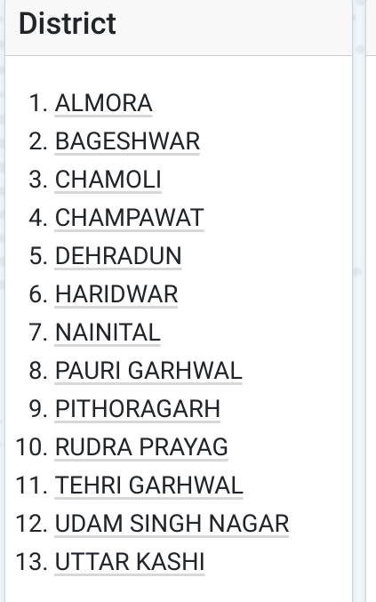 नरेगा जॉब कार्ड लिस्ट 2025 ऐसे निकालें ऑनलाइन Nrega job card list @Nrega.nic.in 4 Check NREGA Job Card