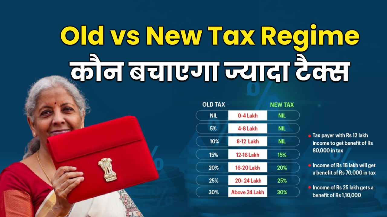 Old vs New Tax Regime: कौन बचाएगा ज्यादा टैक्स? 12 लाख तक टैक्स फ्री इनकम के बाद क्या बदल गया गणित