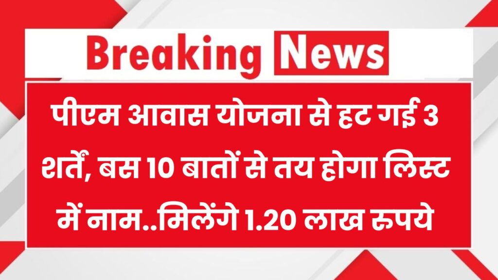 पीएम आवास योजना से ये 3 शर्तें हटीं, अब सब इन 10 बातों से तय मकान मिलेगा की नहीं PM Awas Yojana New Rules 1 पीएम आवास योजना से ये 3 शर्तें हटीं, अब सब इन 10 बातों से तय मकान मिलेगा की नहीं PM Awas Yojana New Rules