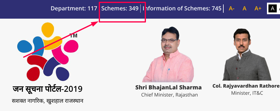 जन सूचना पोर्टल राजस्थान, शिकायत दर्ज कैसे करें, जानें सबकुछ jan Soochna portal Rajasthan 2 Rajasthan Government